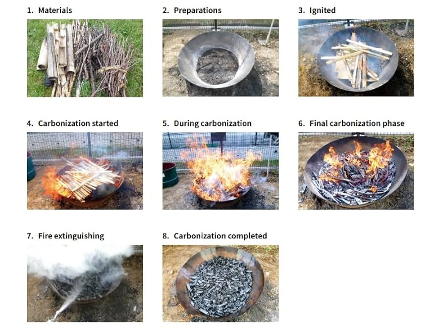 Japanese charcoal manufacturing approach